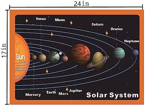SANTSUN 2 Pcs of Solar System Poster&Moon Phases Chart|for Kids Back to School Supplies, Preschool, Kindergarten, Elementary|Educational Charts and Decor for Classroom-17”x24” - Image 3