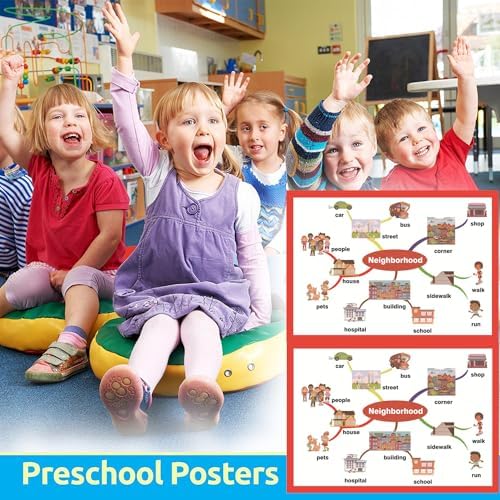 SANTSUN Neighborhood Mind Mapping| Educational Posters for Toddlers and Kids | English Teaching Aid Tool| Handy Wall English Charts Reference for Students| Great for School Classroom Décor(17x24in) - Image 6