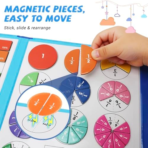 Magnetic Fraction Demonstration Book, Magnetic Fraction Educational Puzzle with Tiles & Circles, Interactive Magnetic Math Learning Kit for Kids - Image 4