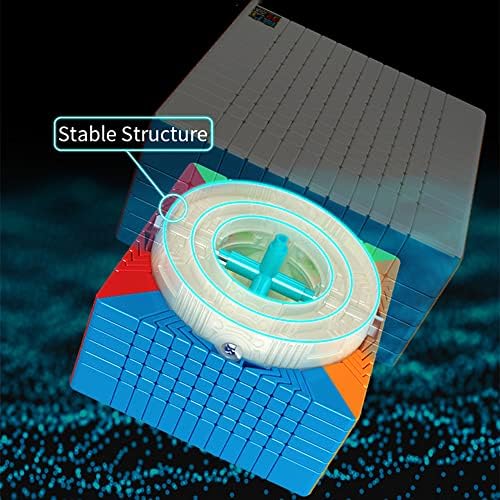 Bukefuno MoYu Meilong 12x12 Speed Puzzle Cube 12x12 Magic Cubes Moyu Stickerless MEILONG 12x12x12 Cubing Classroom Speed Toys Cube - Image 4