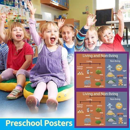 Living and Non-living Mind Mapping| Educational Posters for Kids(17x24in) - Image 6