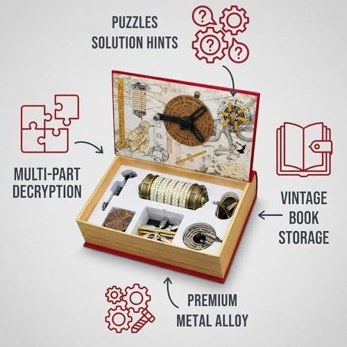 Da Vinci Code Mini Cryptex Metal Puzzle Box Set - 6PCS 3D Brain Teasers, IQ Challenge for Adults Teens, Gift for Christmas Birthday Valentine's Day, Anniversary & Family Party Game - Image 2