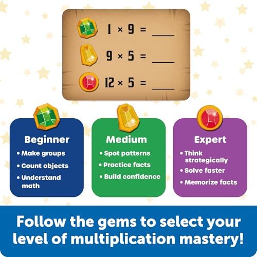 Learning Resources Wizards of Mathland - Multiplication Math Games for Kids, 2nd - 3rd Grade Classroom Board Game, Fun Educational Homeschool Games for Elementary Kids, Math Learning Board Game - Image 4