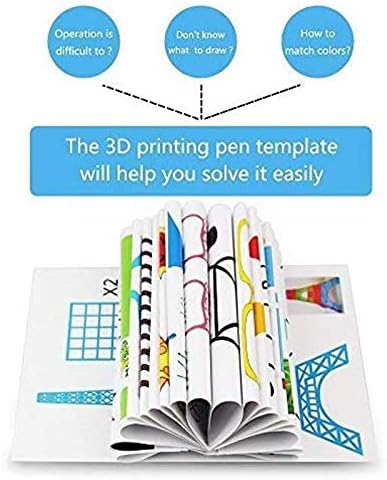 3D Printer Drawing Molds Paper Stencils for 3D Printing Pen,Printing Paper Painting Graffiti Template for 3D Pen DIY Gift Present, 20 Sheets 40 Patterns with a PVC Transparent Board. - Image 2