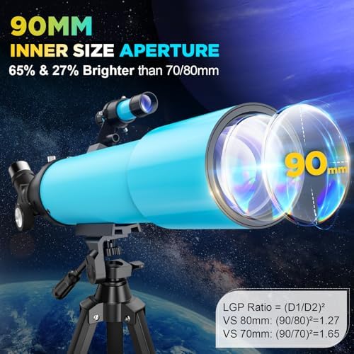 90mm Refractor Telescope for Adults & Kids: 150X Scope with 133cm Tripod - Image 2
