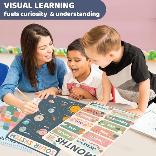 Jackinthebox Preschool Posters for Kids, Boho Classroom Wall Decor, Charts - Image 6
