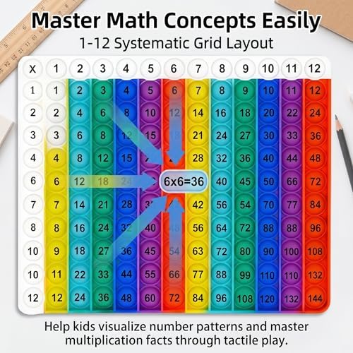 Multiplication Learning Board, 12x12 Multiplication Tables, Push Bubble Sensory Classroom & Home Learning Multiplication Chart Tool，Fidget Game for Teachers to Create a Variety of Math Operations - Image 3