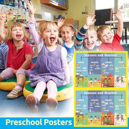Seasons and Weather Mind Mapping| Educational Posters for Kids(17x24in) - Image 6