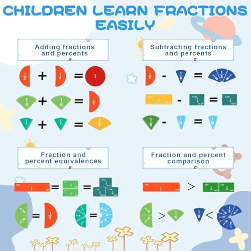 Ducational Highiy Magnetic Fraction Educational Puzzle,Magnet Montessori Fraction Puzzle for Hands and Brain Use，Teaching Aid for Classroom Homeschool - Image 5