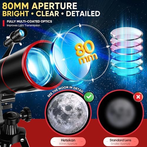 HETEKAN Telescope for Kids & Adults，80mm Aperture 500mm Portable Refractor - Image 2