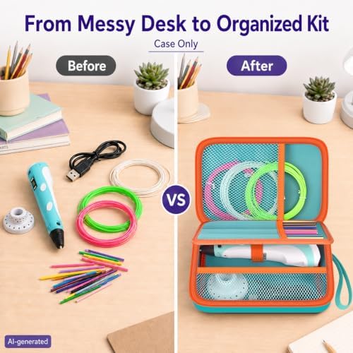 GWCASE Universal 3D Pen Case for Kids, Teens and Crafters, Case Only - Image 6