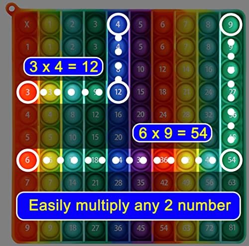 9x9 Multiplication Table Pop Board for Times Tables Practice - Image 3