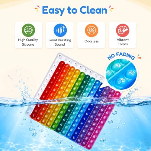 JoyCat Multiplication & Addtion Double-Sided Chart, Math Game for Kids - Image 4
