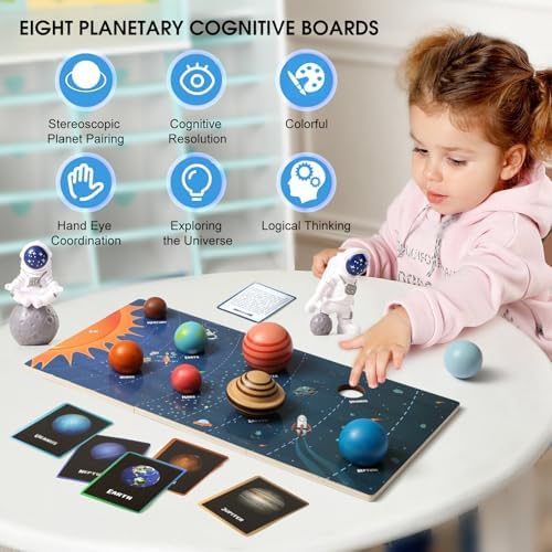 Wooden Solar System Model Board，Kids Solar System，Montessori Planet Toys,Educational Planets Balls,Preschool Learning Puzzle，Space Learning Toys - Image 4