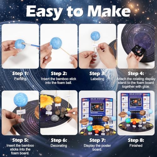 Solar System Model Kit, Solar System for Kids 8+, with Rotating Base - Image 5