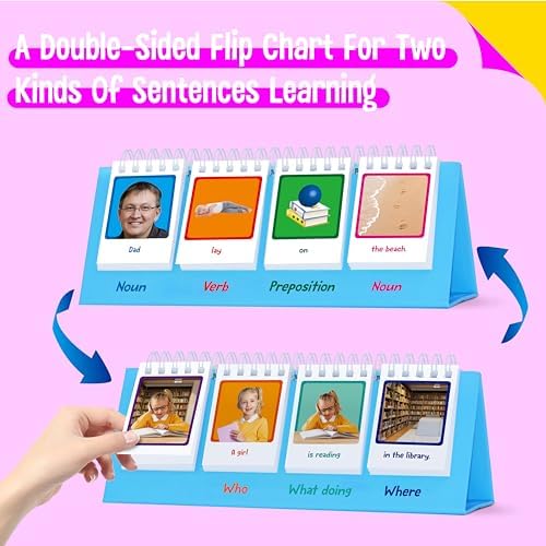 Sentence Flip Charts, 80 Double Sided Cards 40 Sentences, Learn Parts of Speech Who/What/Where Sentence Building Freestanding Flip Chart Educational Tool for Preschool Kindergarten 1st 2nd Grade - Image 2