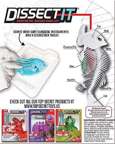 Dissect-It, Piranha Dissection Kit, STEM Toys for Kids, Ages 6+ - Image 5