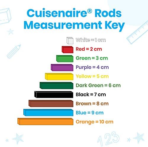 hand2mind Wooden Cuisenaire Rods Classroom Set, Teaching Fraction Bars, Montessori Math Manipulatives, Math Teacher Must Haves Elementary, Kindergarten Homeschool Supplies (15 Sets of 74) - Image 5