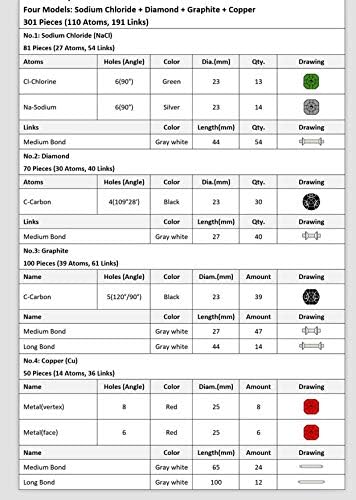 Crystal Model Diamond Graphite Sodium Chloride Copper Atom Model Organic Chemistry Molecular Model kit for high School Teachers and Students - Image 4