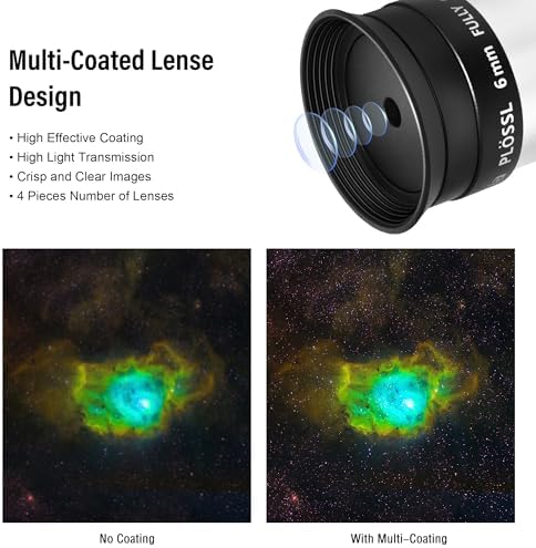 Astromania Telescope Eyepiece 1.25 Inch Plossl Eyepiece Telescope Lense 6mm - Image 4