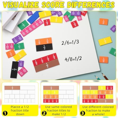 Sayglossy 16 Sets Fraction Tiles Set for Math Classroom Fractions Manipulatives Math Learning Manipulatives for Home School Supplies - Image 5