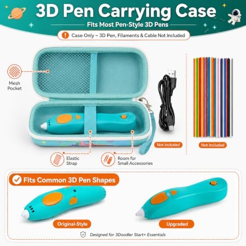 GWCASE Case Compatible with 3Doodler Start+ Essentials 3D Pen Set for Kids, 3D Pens Storage Organizer Carrying Holder Fit for 3D Printing Pen(Box Only) (Green Pattern) - Image 2