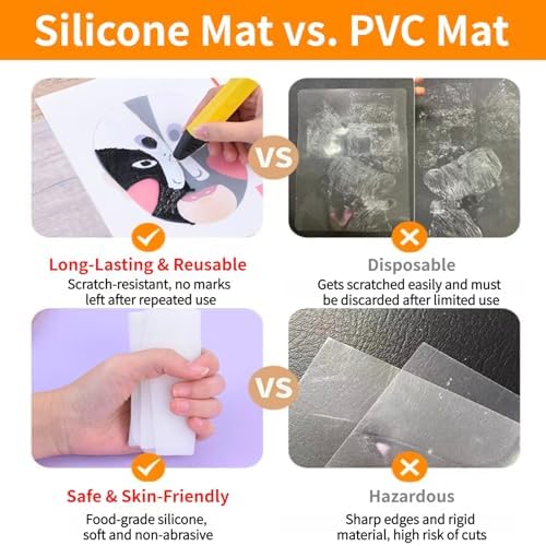 3D Pen Stencil Book with Silicone Mat, 65 Reusable Templates for 3D Printing Pens, Drawing Patterns & Project Ideas for Beginners, Teens & Adults, 3D Pen Not Included - Image 5