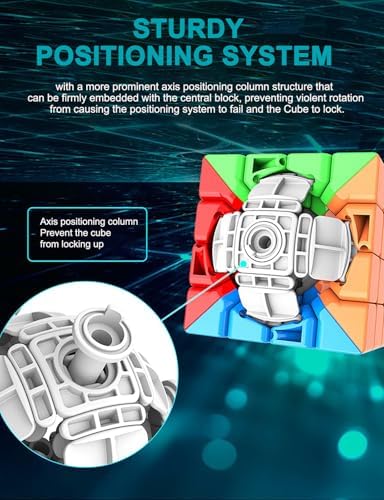 CFMOUR 4x4 Speed Cube, Stickerless Magic Cubes Bundle, Puzzle Toys - Image 4