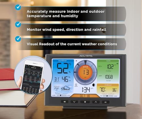 AcuRite Iris (5-in-1) Home Weather Station with Wi-Fi Connection to Weather Underground with Temperature, Humidity, Wind Speed/Direction, and Rainfall (01540M) , Black - Image 5