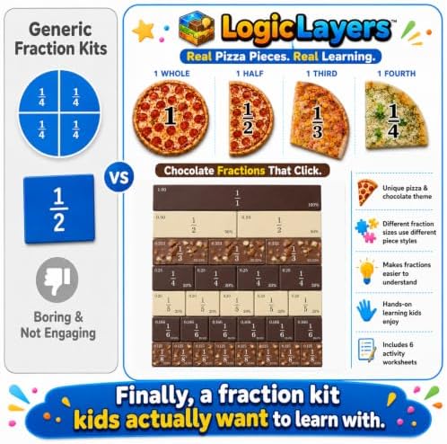 Magnetic Fraction Playbook, Pizza & Chocolate Tiles K-3 - Image 4