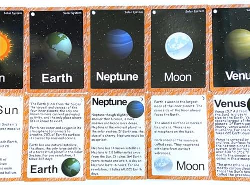 Set of Solar System Flash Cards for Toddlers and Kids(15Count) - Image 3