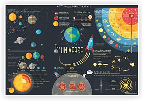 Wonders of Learning Wonders of Learning Tin Set, Discover Space Large - Image 3