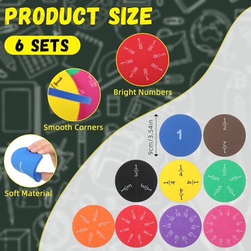 Sayglossy 6 Sets Fraction Circles for Math Classroom, Circles - Image 2