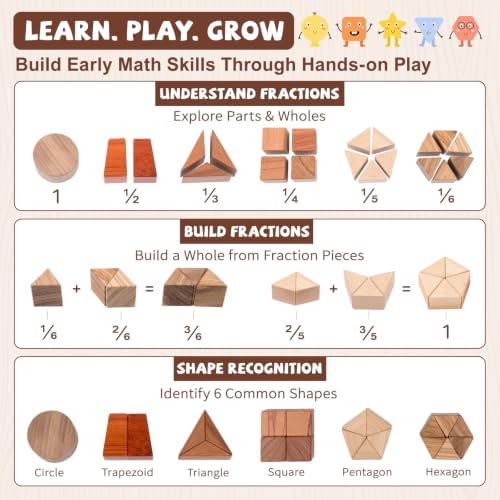 Montessori Wooden Fraction Puzzle Toy for Ages 3+,Fraction Manipulatives - Image 2