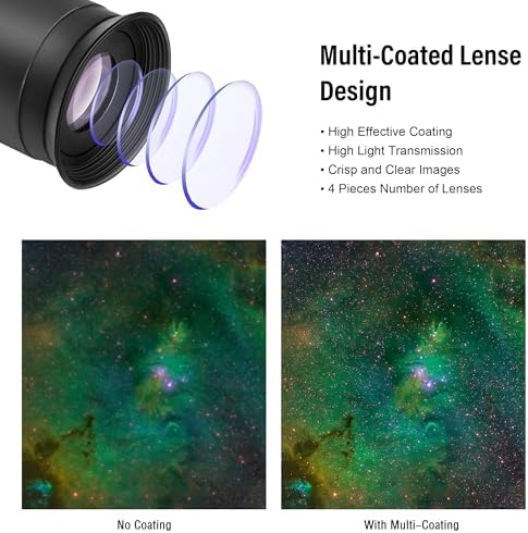 Astromania Telescope Eyepiece 20mm 1.25 Inch Plossl Eyepiece Telescope Lens - Image 4