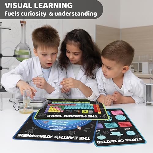 Jackinthebox 12 Science Posters for Kids Classroom Decor, Elementary School - Image 6
