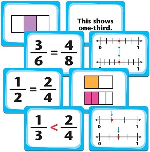 EAI Education Fraction Match Games: Grade 3 - Image 3