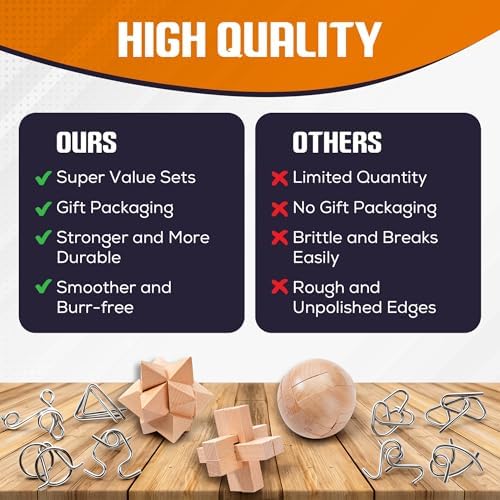 30pcs Metal & Wooden Brain Teaser Puzzles Set, 3D Brain Teasers Wire Puzzles for Adults Teens Kids, Educational IQ Unlock Interlock Puzzle, Entertaining & Thoughtful Gift Set - Image 4