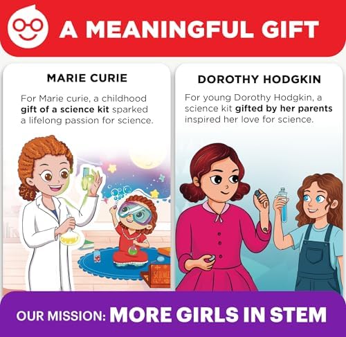 Doctor Jupiter Girls' Color Science Experiments Kit for Kids Ages 4+ - Image 5
