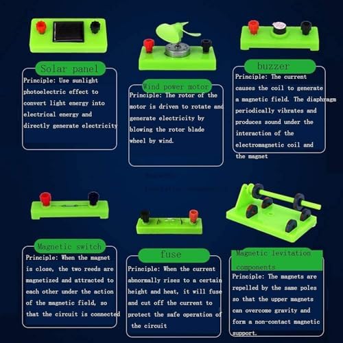Physics and Electromagnetics Experiment Box Object Conductivity and Light-Emitting Diode Experiment Hand-cranked Generator Experiment Magnetic Levitation Experiment - Image 5