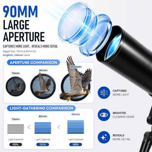 Telescope for Adults & Kids High Powered 90mm Aperture 600mm - Image 4
