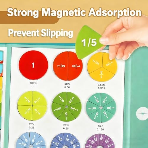 Magnetic Fraction Playbook, 103 PCS Magnetic Fraction Tiles Fraction Magnets for Elementary School Math Learning Toys for Kids Fraction manipulatives Magnetic Fraction Demonstration Book - Image 5