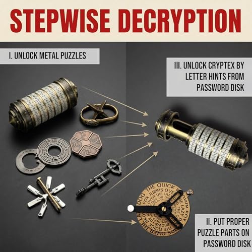 Da Vinci Code Mini Cryptex Metal Puzzle Box Set - 6PCS 3D Brain Teasers, IQ Challenge for Adults Teens, Gift for Christmas Birthday Valentine's Day, Anniversary & Family Party Game - Image 3