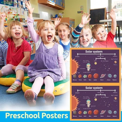 SANTSUN Solar System Mind Mapping| Educational Posters for Toddlers and Kids | English Teaching Aid Tool| Handy Wall English Charts Reference for Students| Great for School Classroom Décor(17x24in) - Image 6