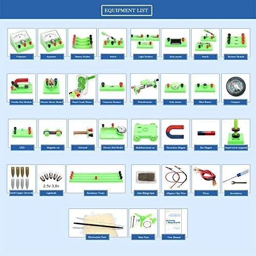 Physics Labs Basic Electricity Discovery Circuit and Magnetism Experiment Kits for High School Students Electromagnetism Elementary Electronics, - Image 5