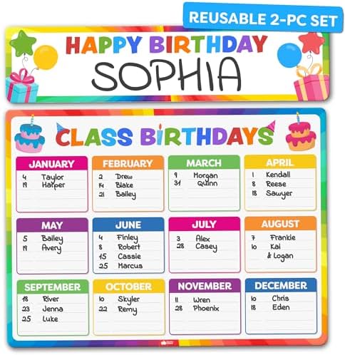 Momo & Nashi 2pc Birthday Chart for Classroom - Happy Birthday Poster for Classroom Bulletin Board, Classroom Decor for Teacher Elementary & Kindergarten - Back to School Supplies Decorations by MomoNashi