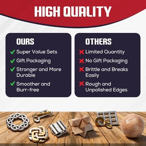9pcs Metal & Wooden Brain Teaser Puzzles Set, 3D Brain Teasers Steel Puzzles for Adults Teens Kids, Educational IQ Unlock Interlock Puzzle Gift Set - Image 4