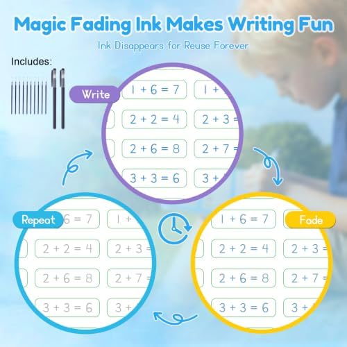 Magic Grooved Writing Practice Books, Reusable for Kids Ages 3-8 - Image 4