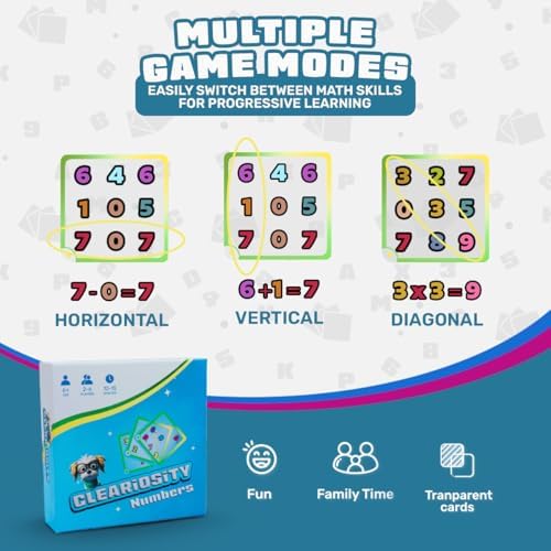 Numbers: Stack Transparent Cards to Create 3-Number Equations! - Image 3