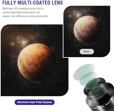 Astromania Telescope Eyepiece 2 Inch, 56mm Plossl Eyepiece Telescope Lense - Image 3